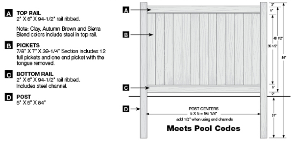 Bufftech 4' High Privacy Fence Specifications